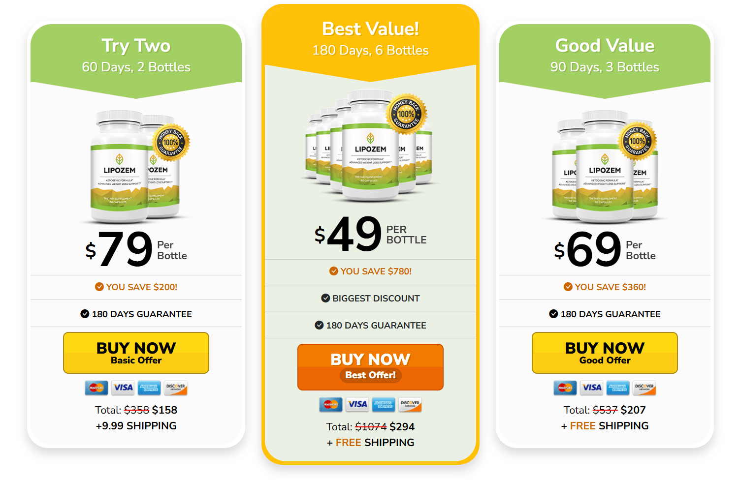 Lipozene price